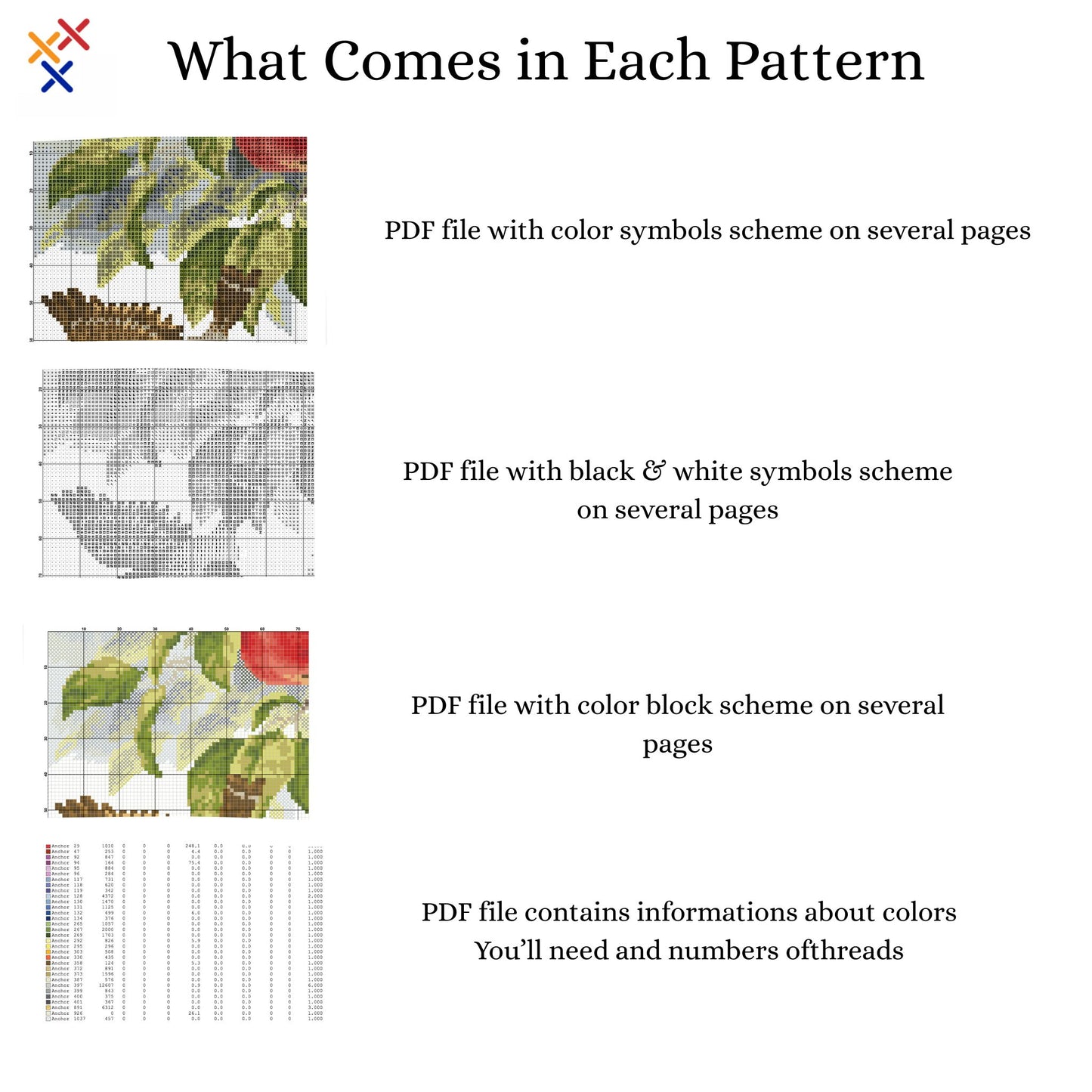 Apple and birds Counted cross stitch pdf pattern | Country birds Digital cross stitch chart | hand embroidery bird