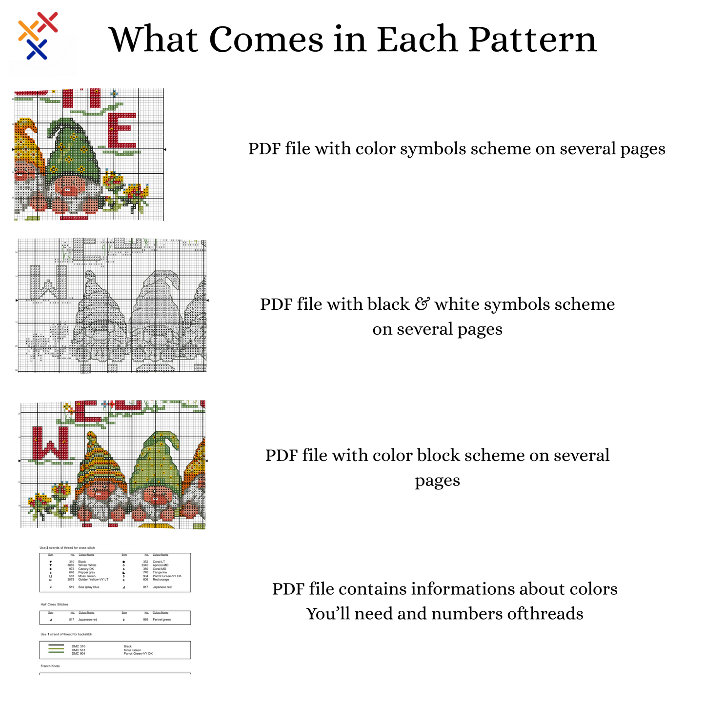Welcome Home Gnomes Cross Stitch PDF | Instant Download | Cute Counted Cross Stitch Chart | Modern Cross Stitch