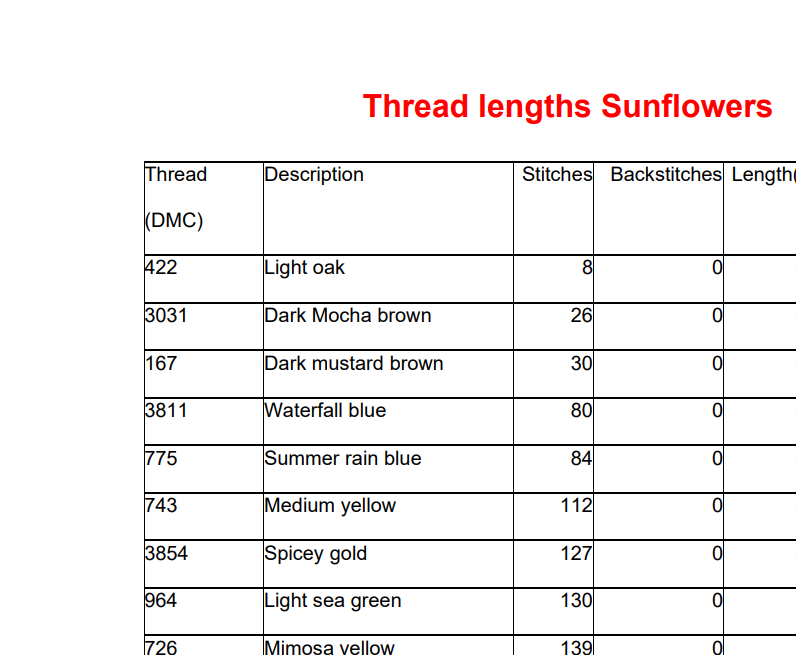 Little Sunflower Cross Stitch Pattern — FREE Instant PDF Download