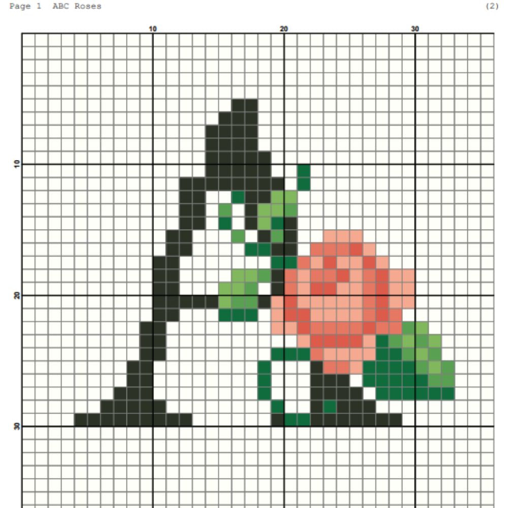 Floral Alphabet Cross Stitch Pattern | Complete A-Z & Numbers | Instant Download PDF