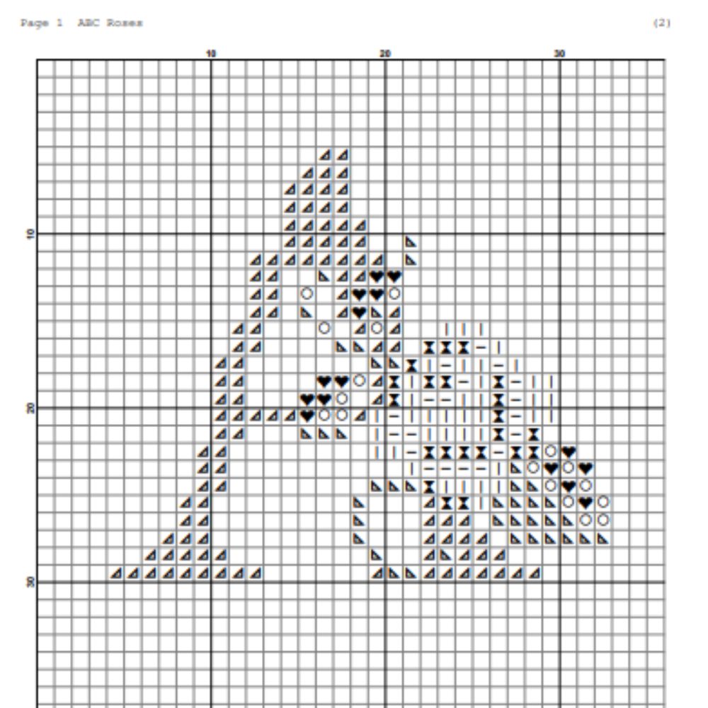 Floral Alphabet Cross Stitch Pattern | Complete A-Z & Numbers | Instant Download PDF