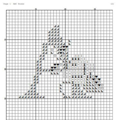 Floral Alphabet Cross Stitch Pattern | Complete A-Z & Numbers | Instant Download PDF