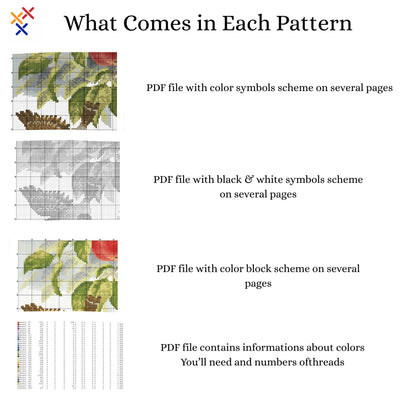 Apple  and birds Counted cross stitch pdf pattern | Country birds Digital cross stitch chart | hand embroidery bird