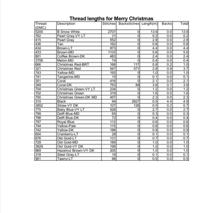 Christmas Sampler Cross Stitch Pattern, Christmas Ornaments Embroidery Tutorial, PDF Instant Download, Mini Cross Stitch, Needlepoint Chart
