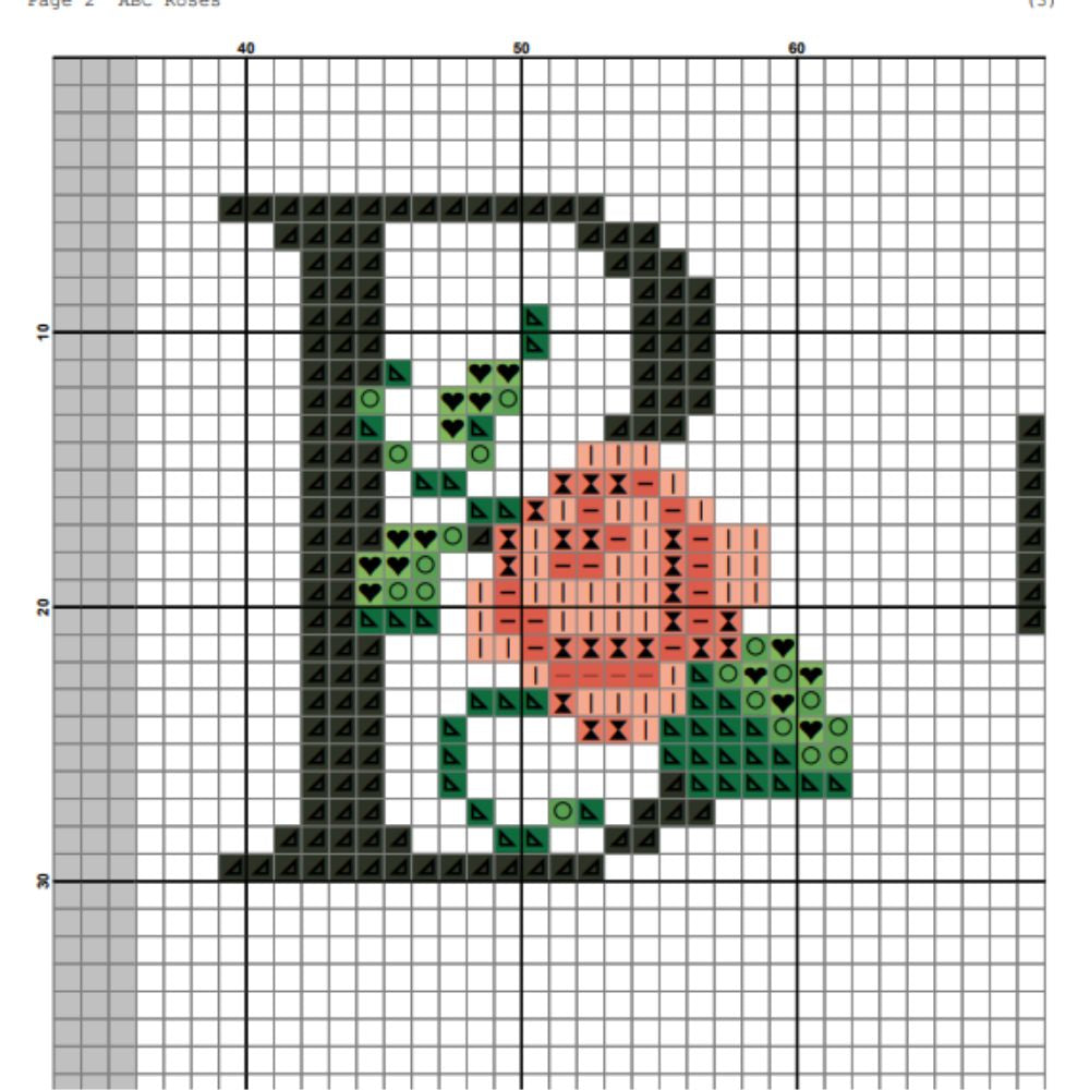 Floral Alphabet Cross Stitch Pattern | Complete A-Z & Numbers | Instant Download PDF