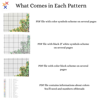 Cat House Cross Stitch Pattern | Modern Cross Stitch | Digital Download | Pet Lover Gift | Pattern Keeper PDF