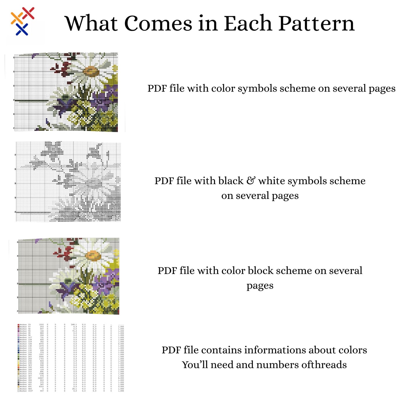 Daisies Counted cross stitch pattern | Spring flowers Digital cross stitch chart | Modern flower embroidery| Daisy floral stitching