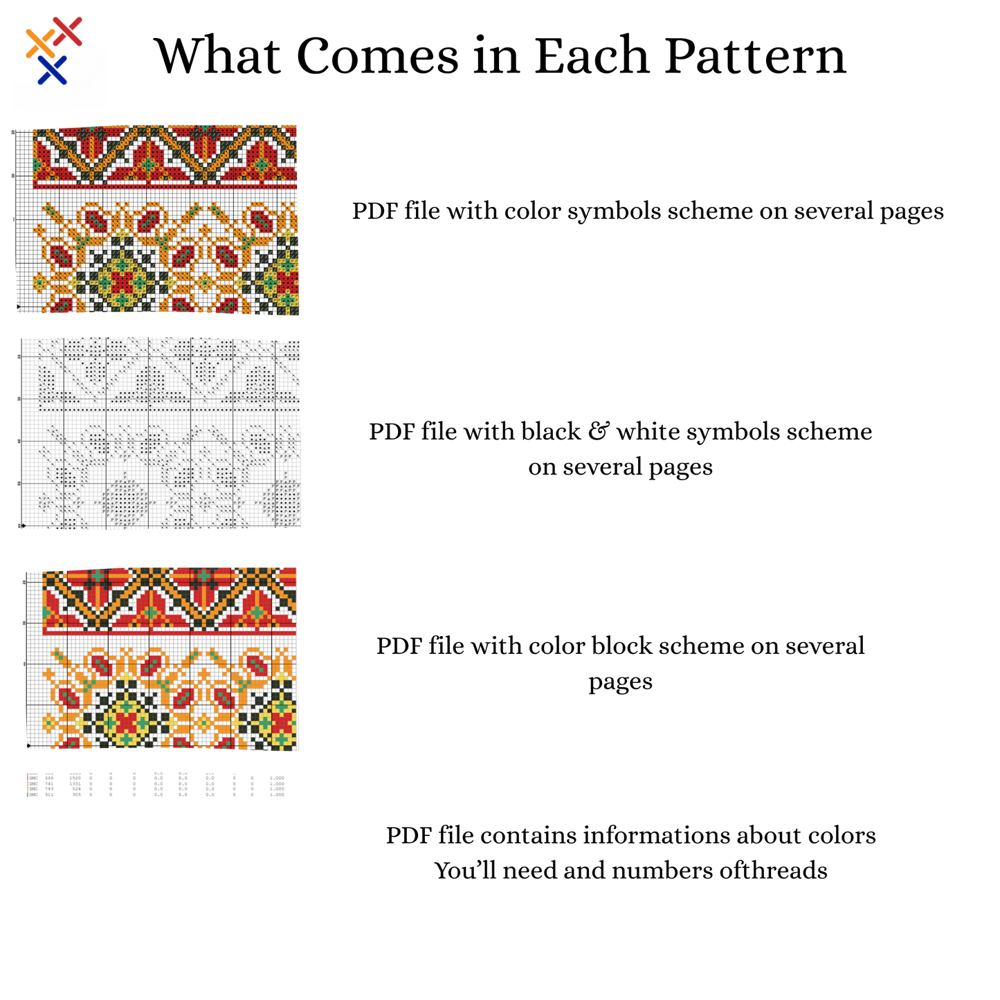 Ukrainian Sampler Cross Stitch Pattern PDF, Folk Geometric Floral Ornaments of Ukraine l Ethnic Embroidery Pattern