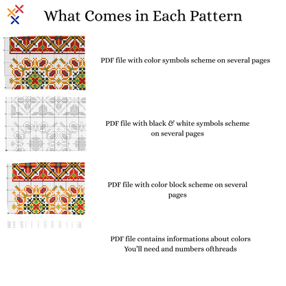 Ukrainian Sampler Cross Stitch Pattern PDF, Folk Geometric Floral Ornaments of Ukraine l Ethnic Embroidery Pattern