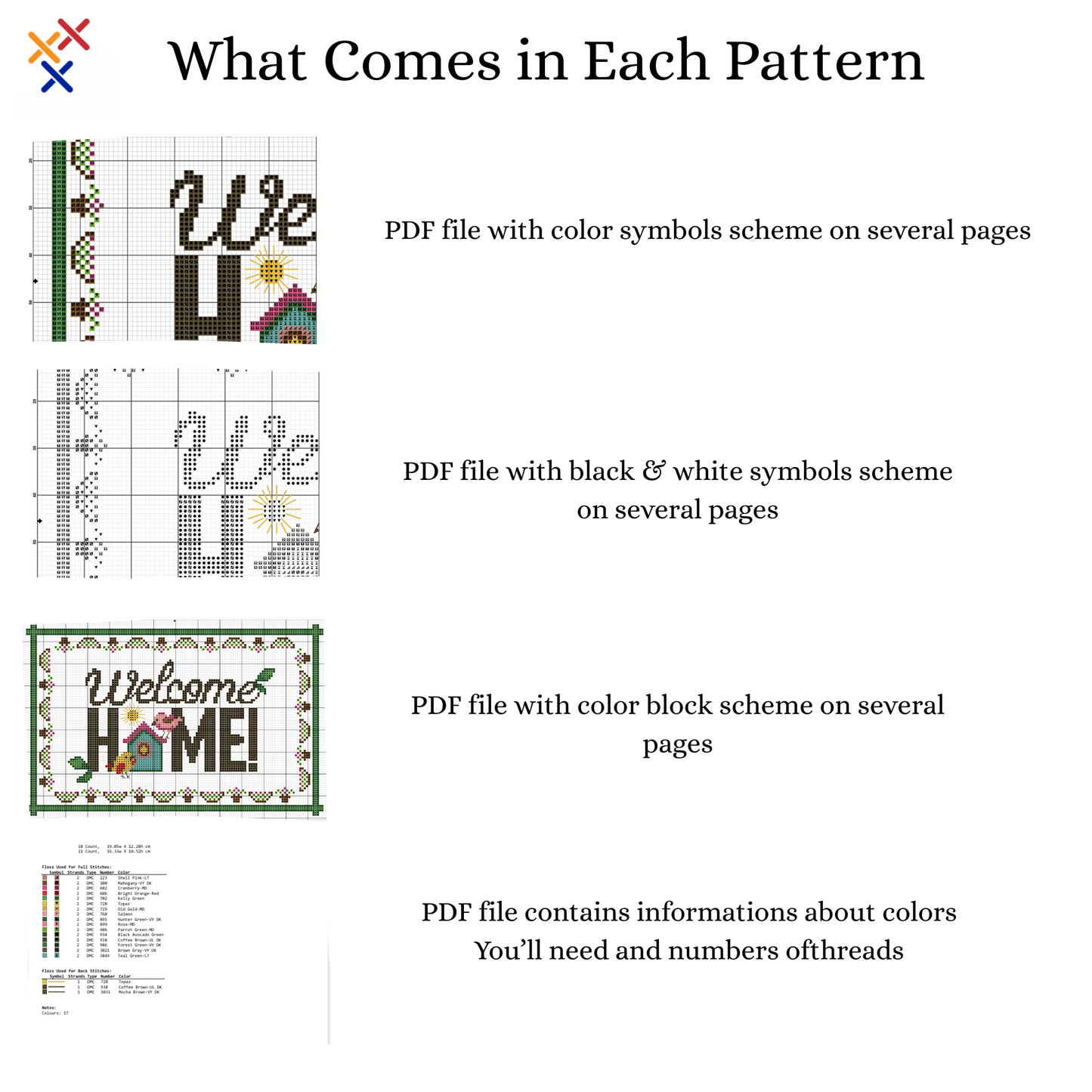 Welcome Home Cross Stitch PDF | Instant Download | Cute Counted Cross Stitch Chart