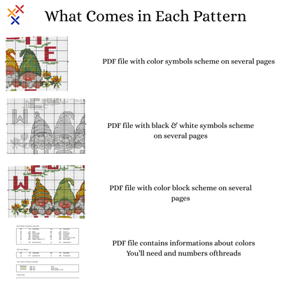Welcome Home Gnomes Cross Stitch PDF | Instant Download | Cute Counted Cross Stitch Chart | Modern Cross Stitch