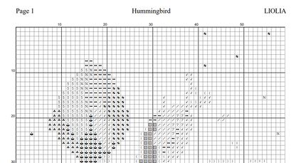 Hummingbird Cross Stitch Pattern. Floral cross stitch design