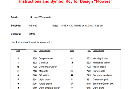 Beautiful Roses Circle Cross Stitch Pattern - Floral Design Kit