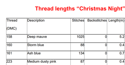 🎄 Retro Pixel Christmas Tree Cross Stitch Pattern | Digital Download