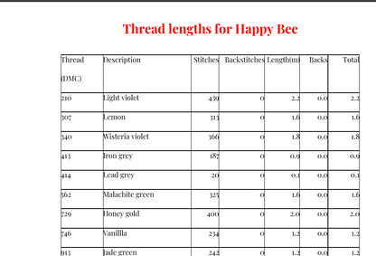Happy Bee Cross Stitch Pattern — PDF Instant Download